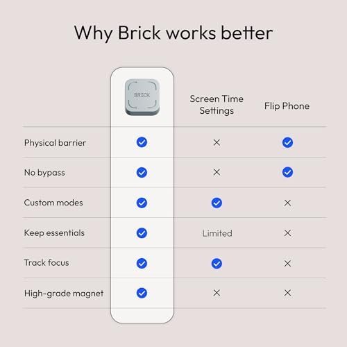 The Brick Phone Access Blocker Device - Subscription-Free Phone Lock, Limits Smartphone Access, Reduces Screen Time & Improves Focus - High-Grade Magnet & Anti-Slip Silicone : Cell Phones & Accessories - Image 5